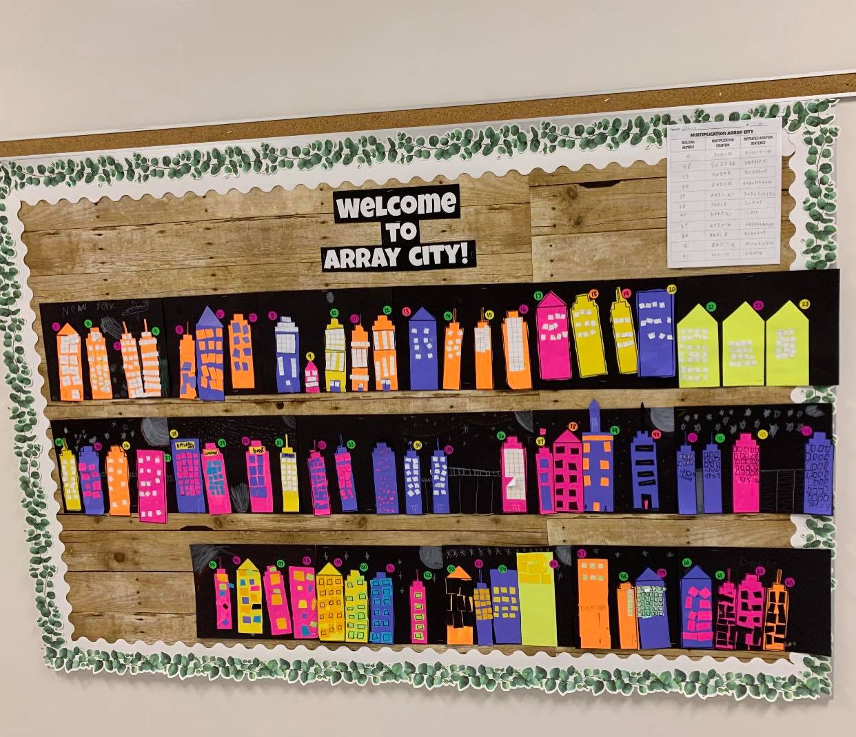 Elementary Math Array 3 Fun Activities For Teaching Multiplication