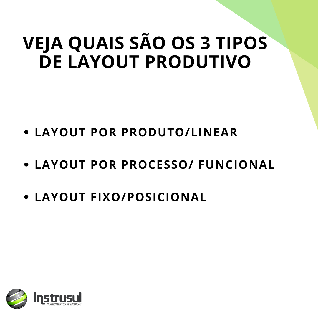 Os 3 tipos de Layout... - Instrusul Instrumentos de Medição | Facebook