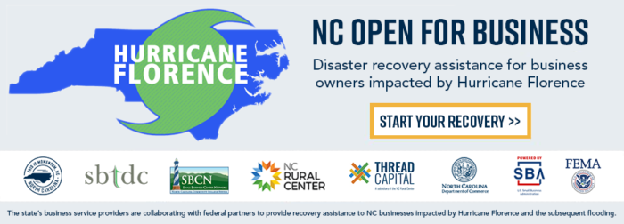 Small Business Center at JSCC | Kenansville NC