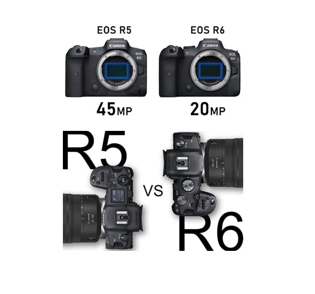 Canon EOS R5 vs. R6 Canon's EOS R5... - Image Electronics Gh | Facebook