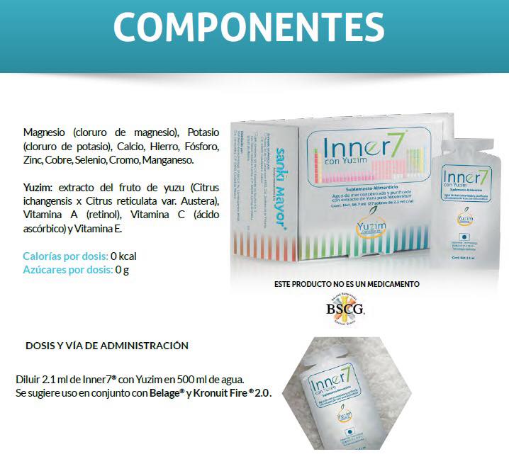 ¿Sabías... - Sueño Reparador - yodo, magnesio y vitamina C | Facebook