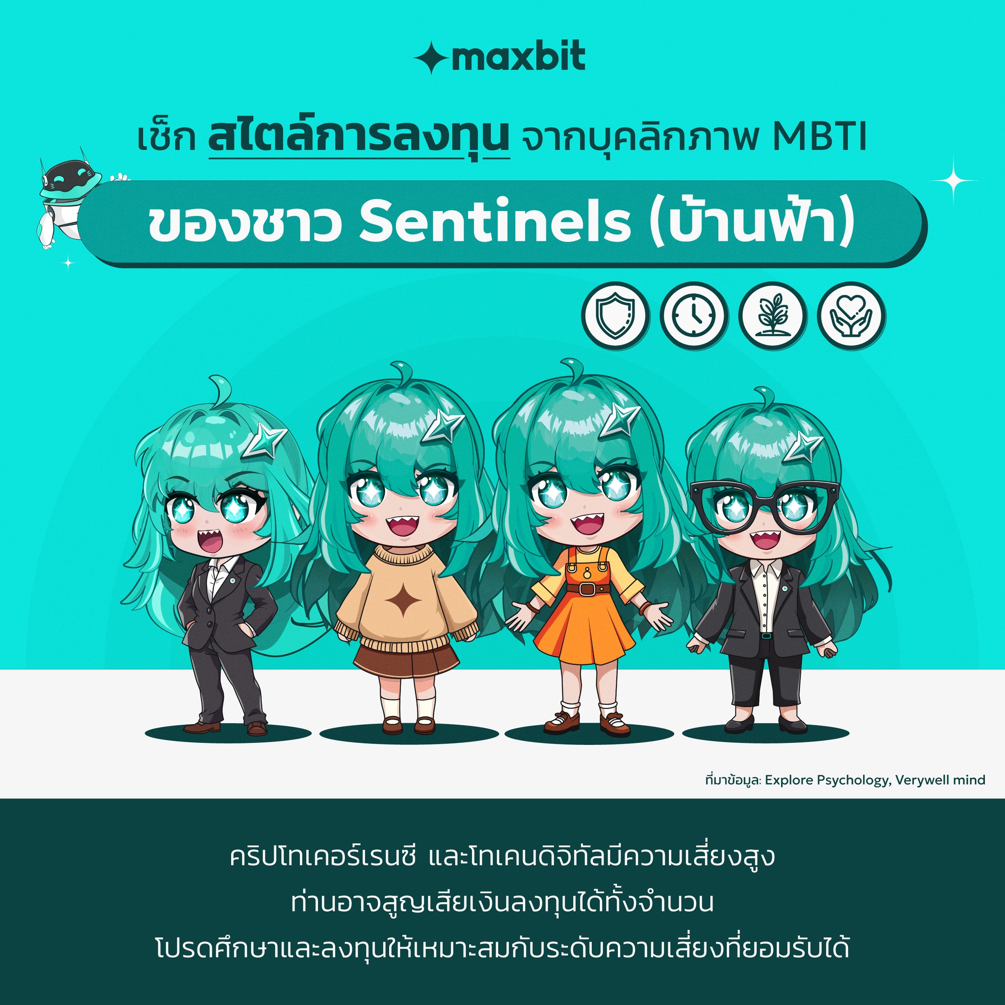 Maxbit - 🔍 การลงทุนที่เหมาะกับบุคลิกของคุณ! มาดูกันว่า... | Facebook