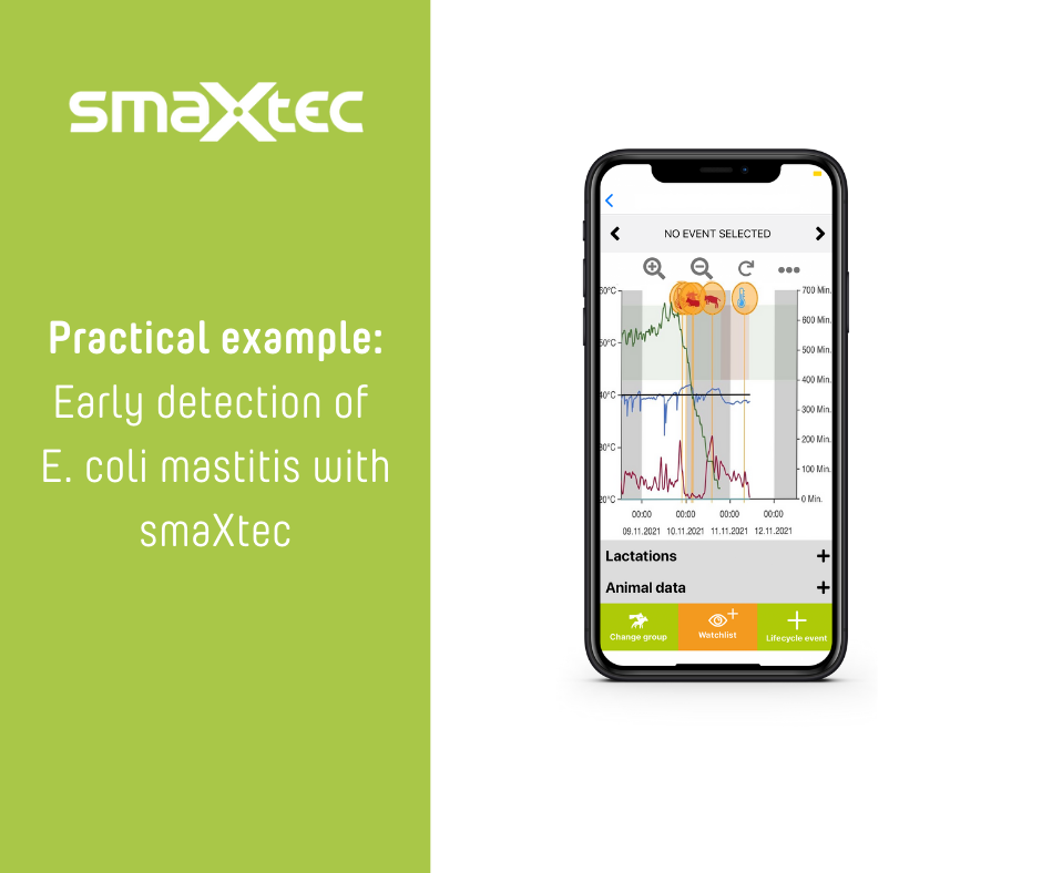 SmaXtec UK - Home
