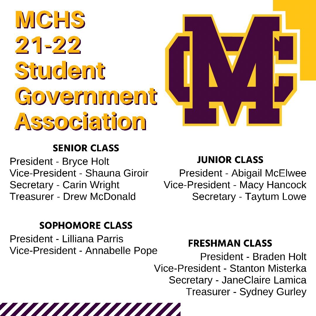 Congratulations to the... - Madison County High School | Facebook