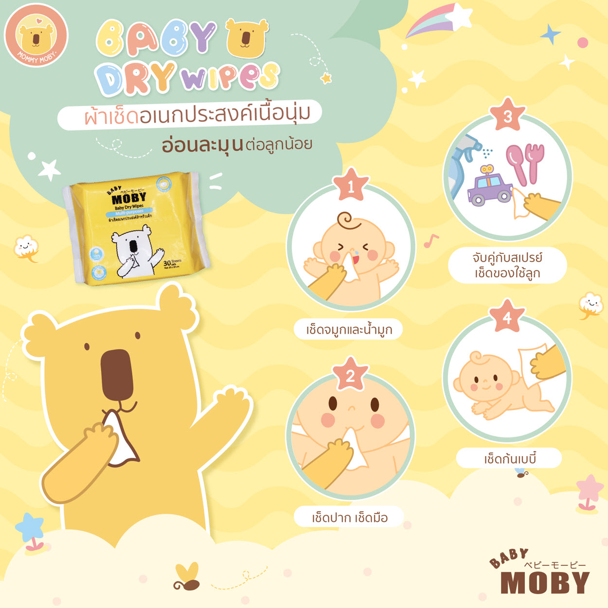 Babyfirst Store - Babyfirst Store added a new photo.
