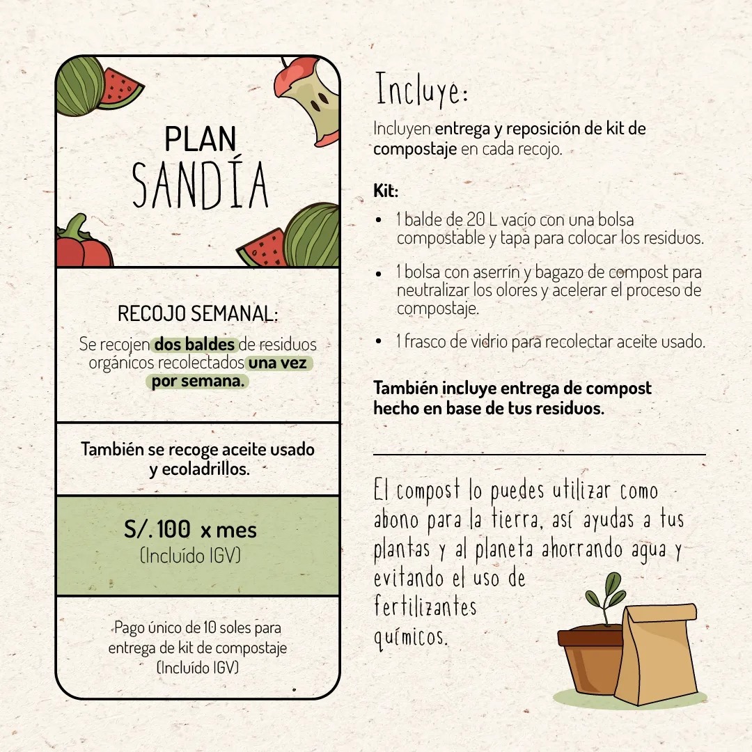 María Compost | Lima