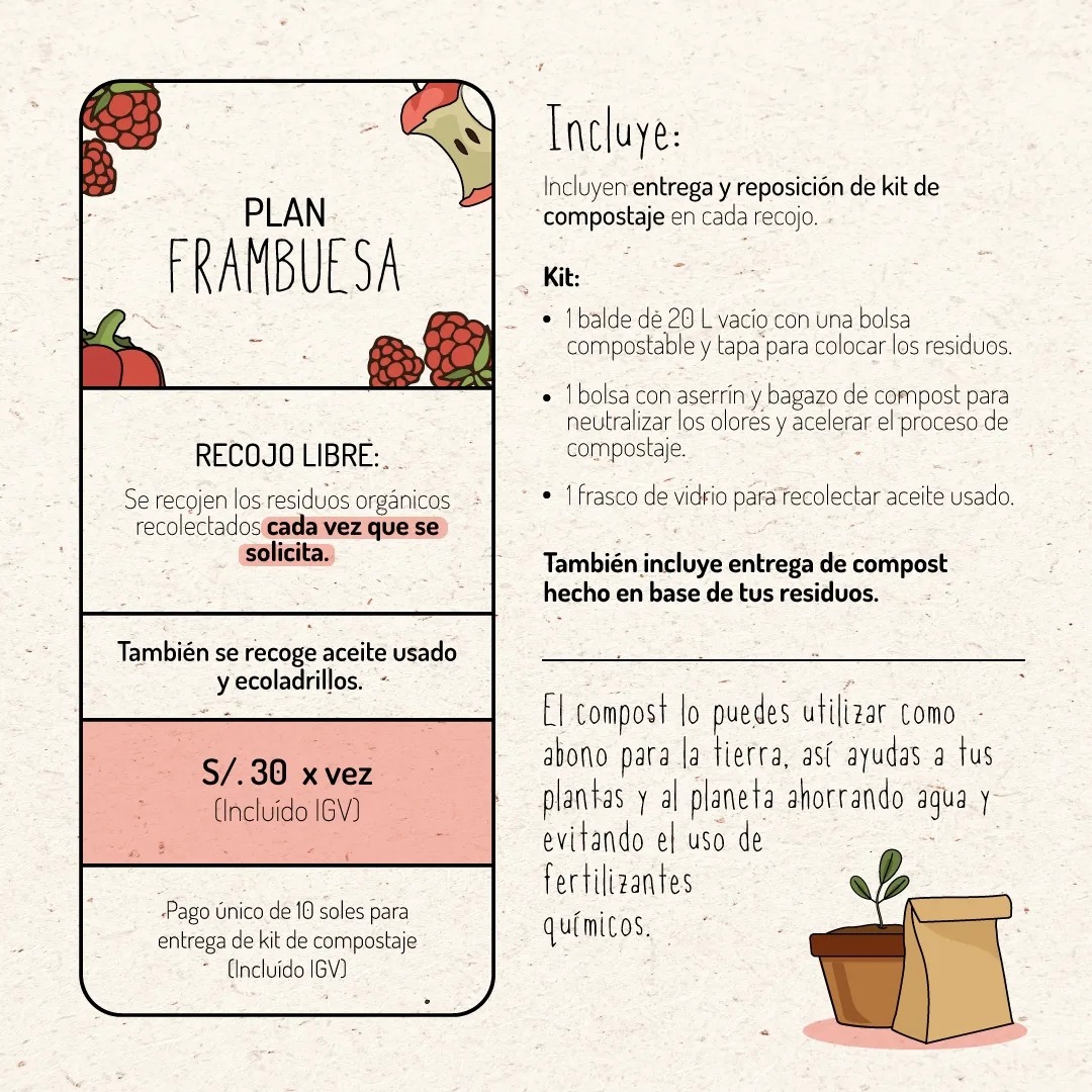 María Compost | Lima