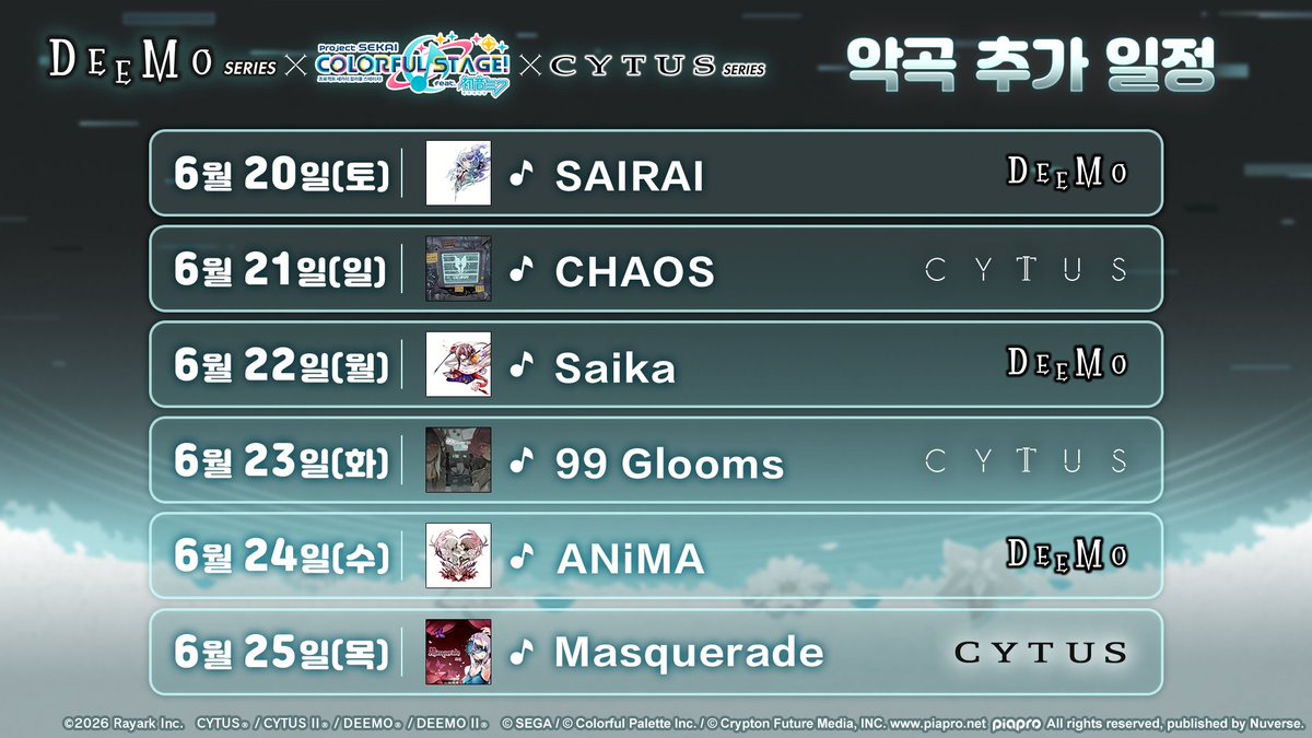 Deemo and Cytus series collaboration song addition campaign