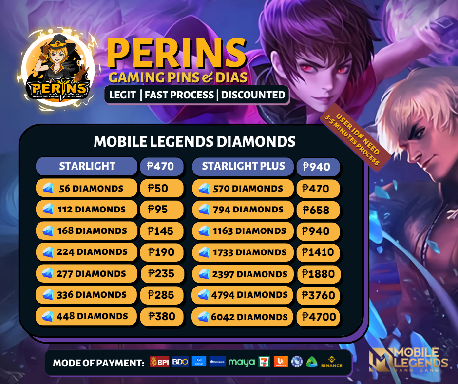 Perins - Gaming Pins & Dias