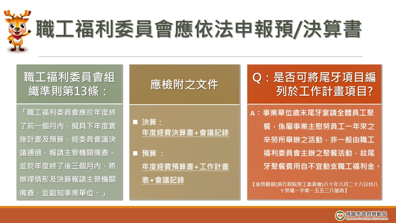 桃園市政府勞動局 首頁 Facebook