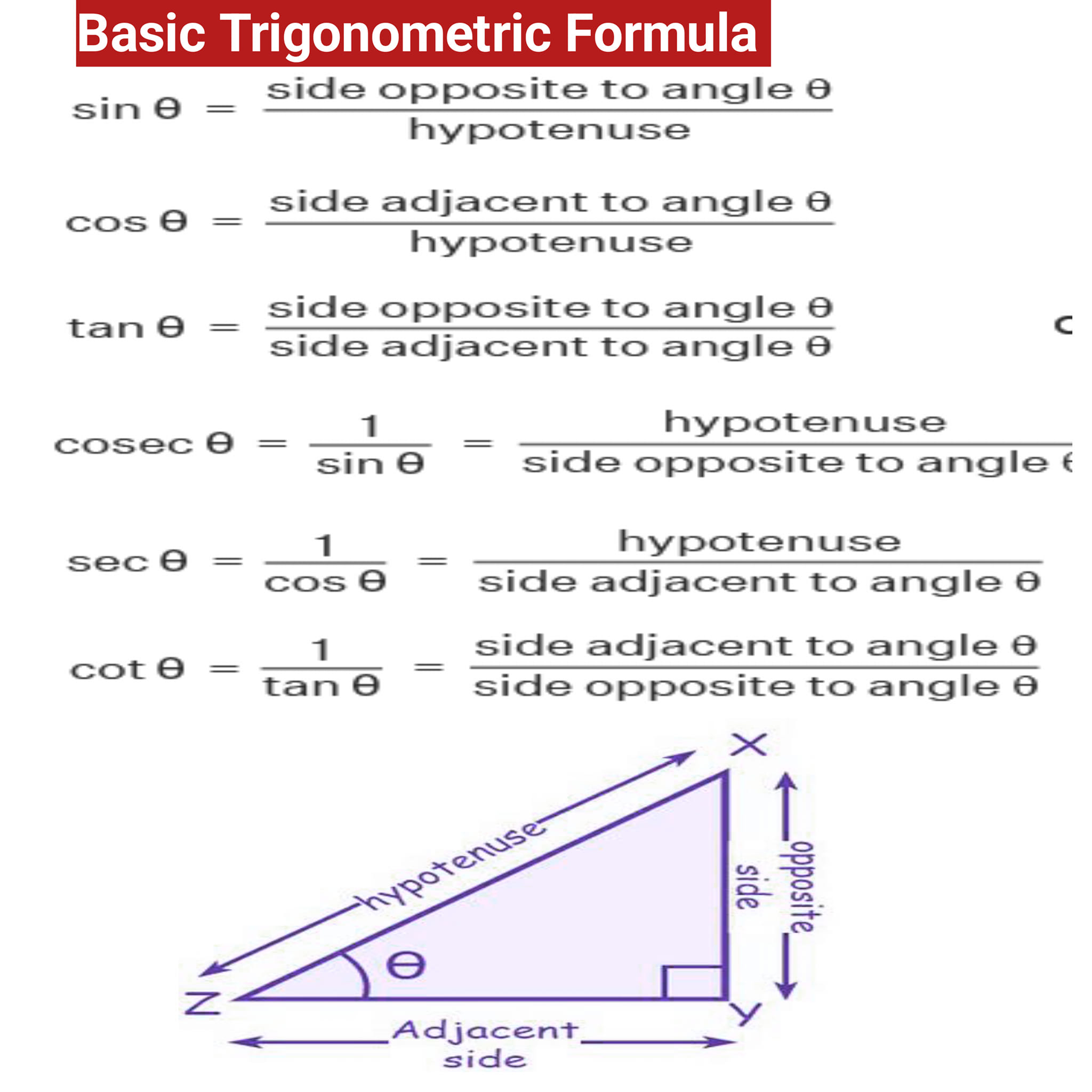 Math Roots - Basic Trigonometric Formula...