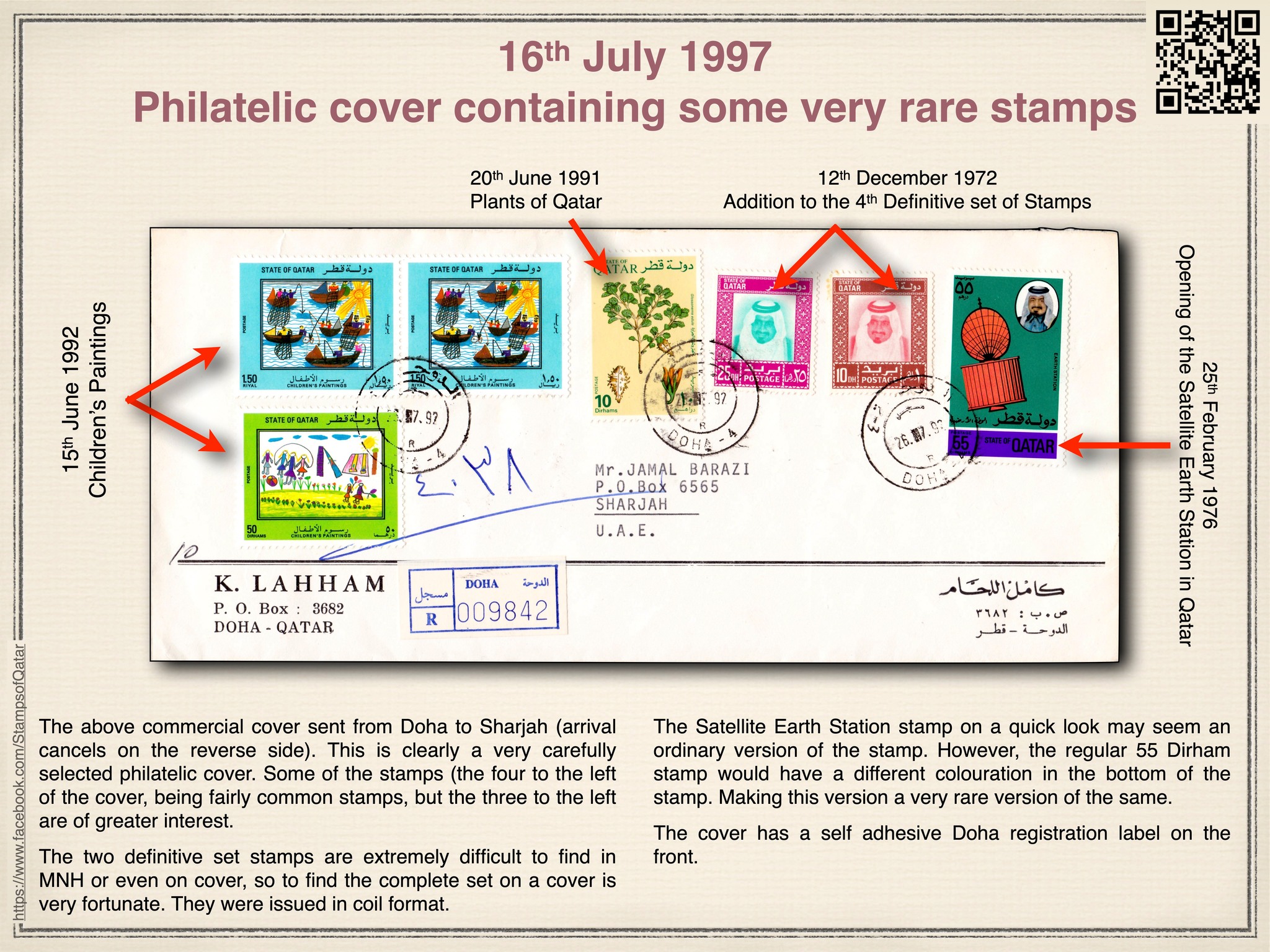 Stamps - Knowing what to look for allows us to identify same rarer ...