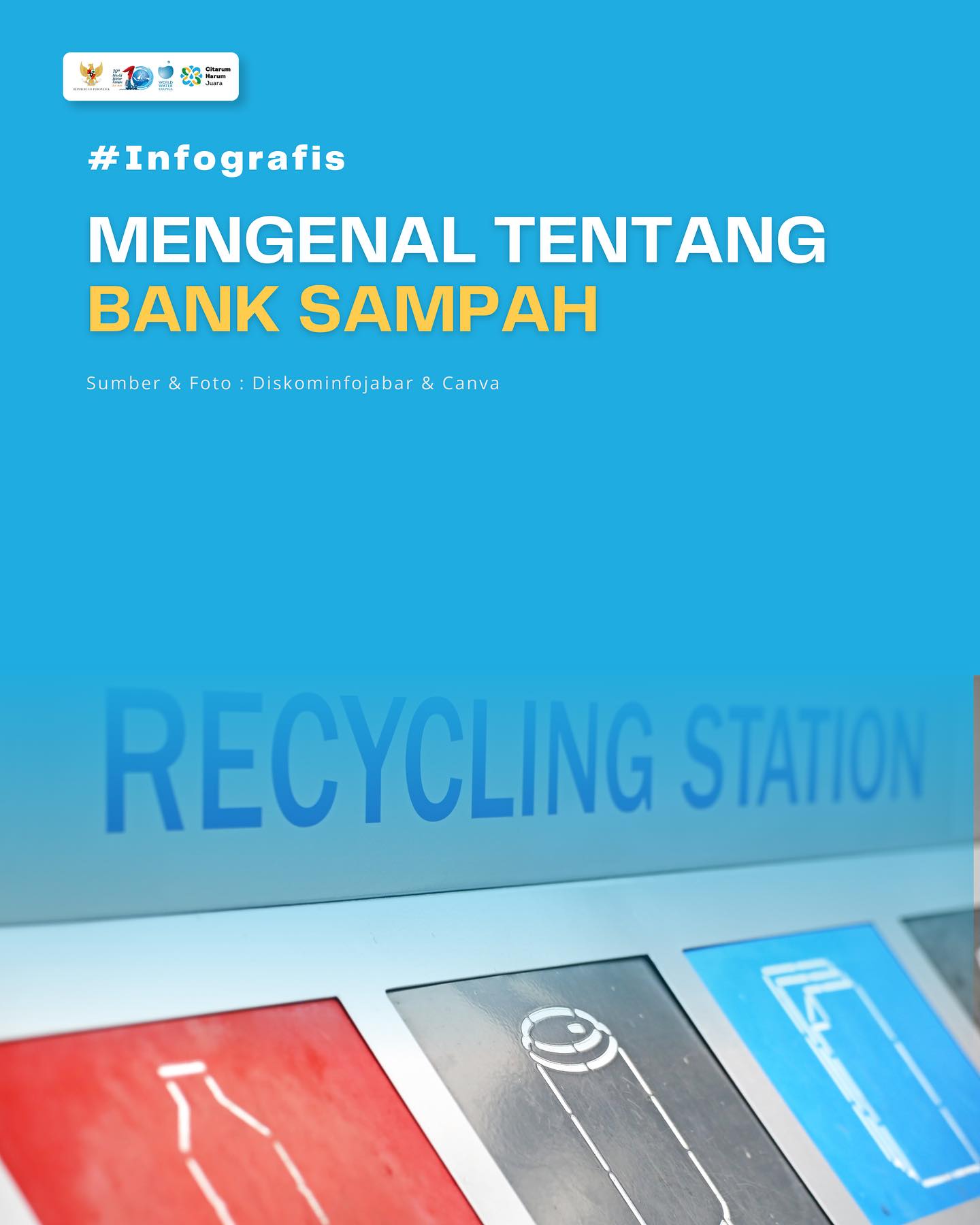 Yuk lebih mengenal tentang Bank... - Citarum Harum Juara | Facebook