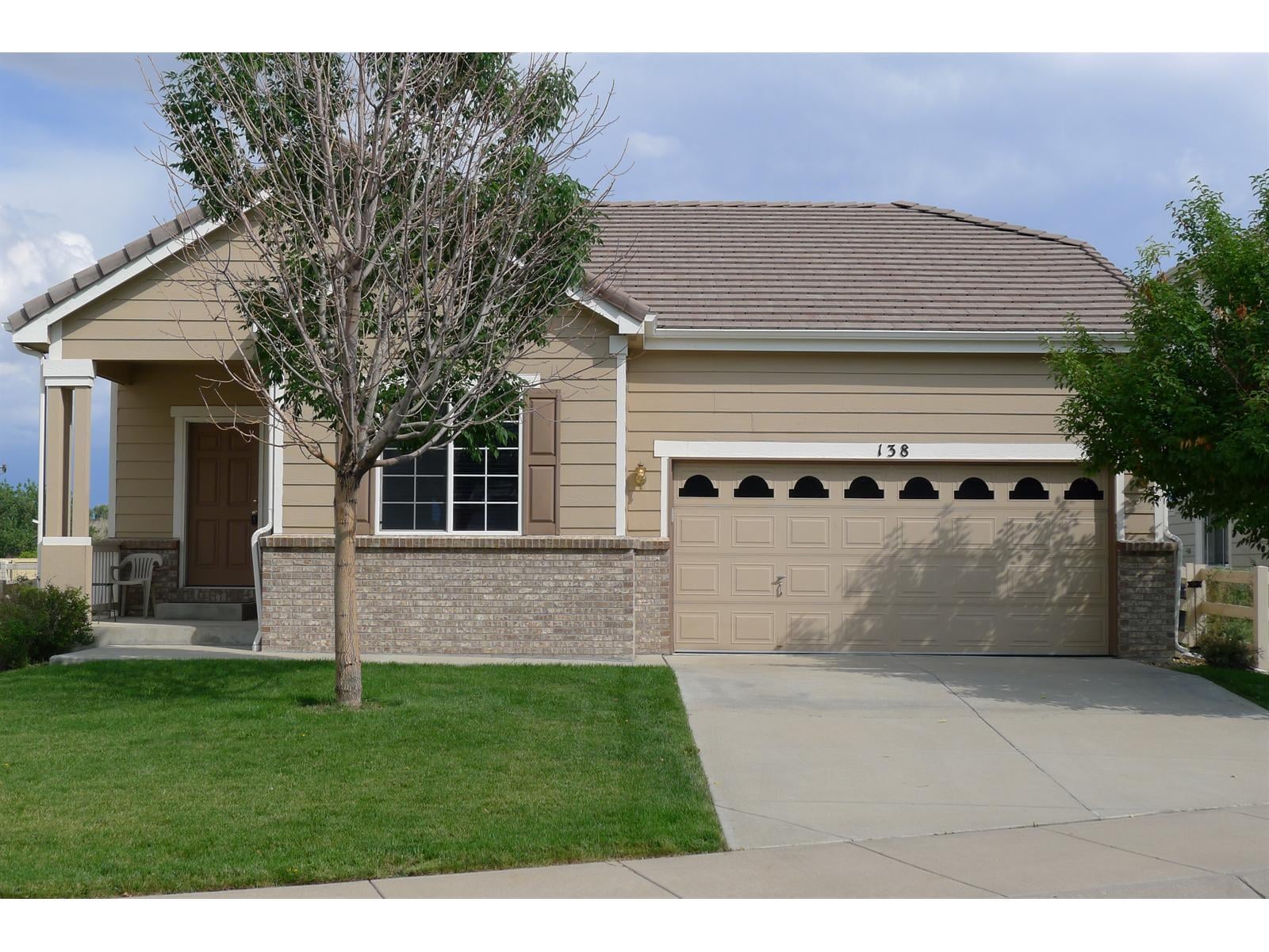 Cesar Reyes Real Estate Team | Denver CO