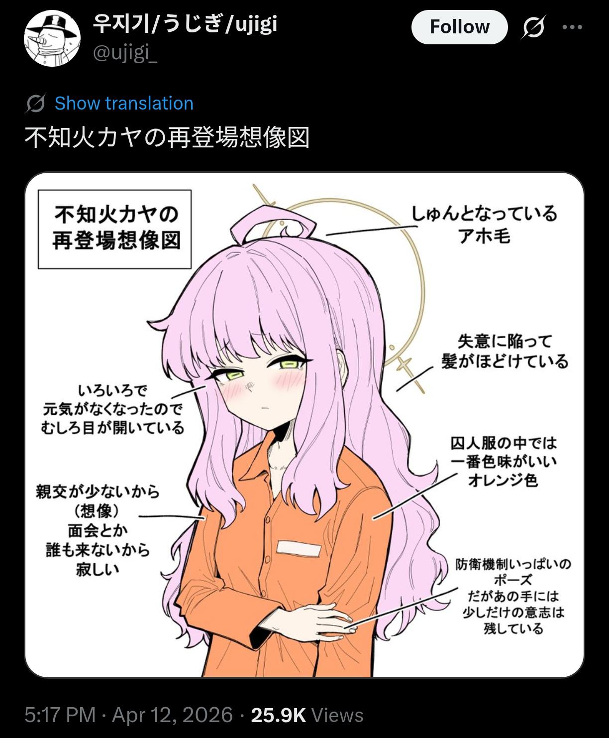 Kayaページです☆