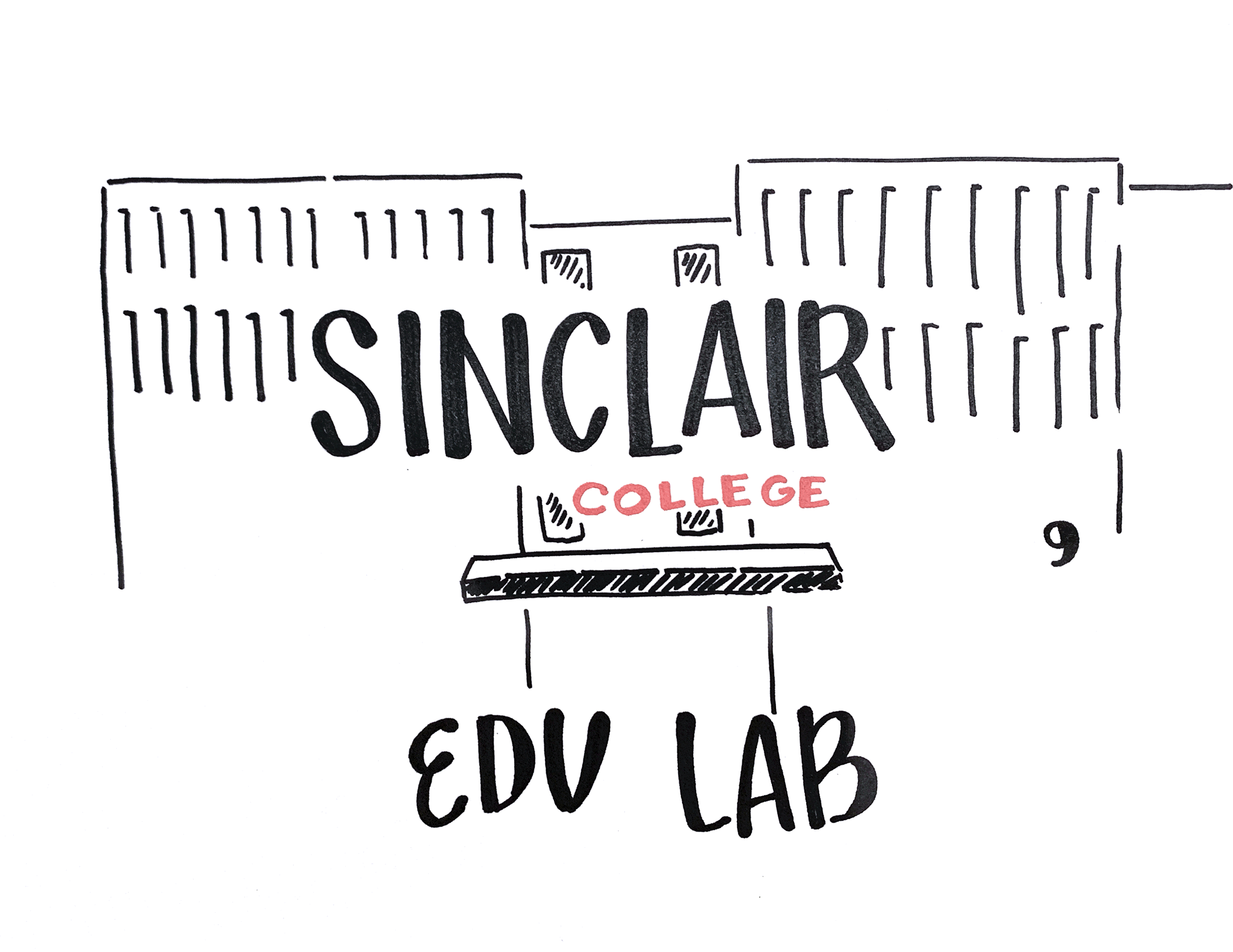 Sinclair College Interpreter Education Program