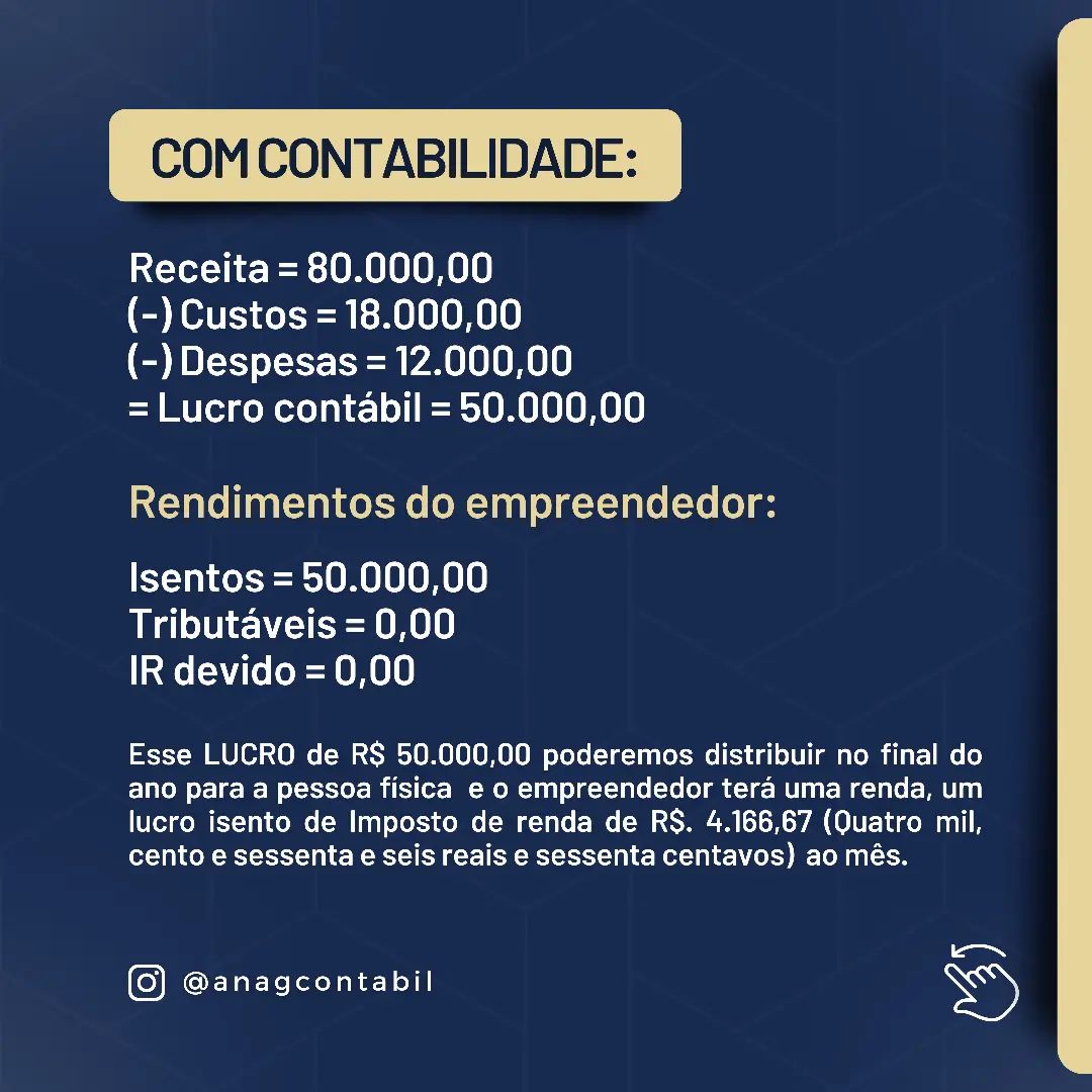 Ana G Contabil | Londrina PR