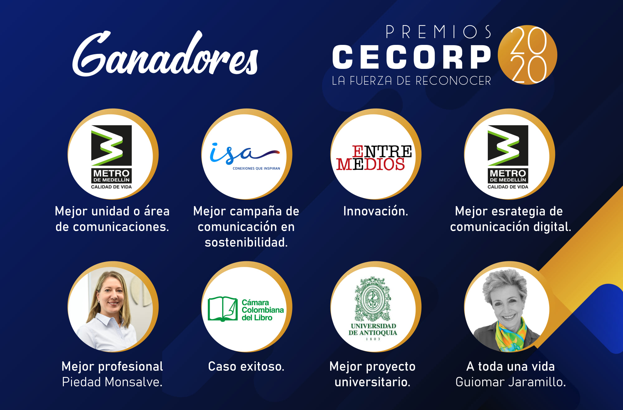 Cecorp - Felicitaciones a todos los ganadores por... | Facebook