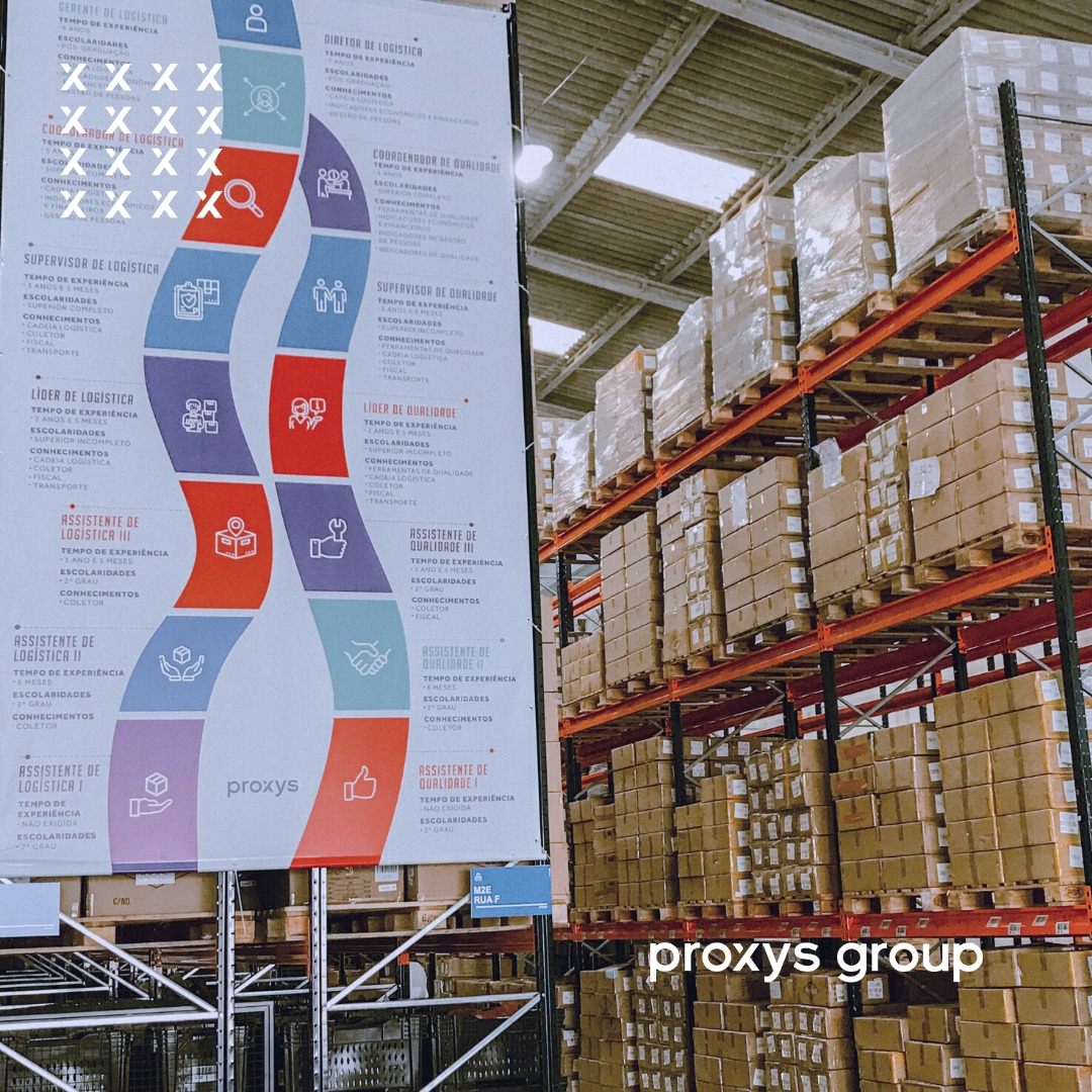 Proxys Group | Joinville SC