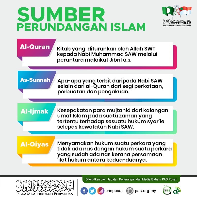 Sumber Perundangan Parti Islam Se Malaysia Pas Pusat Facebook