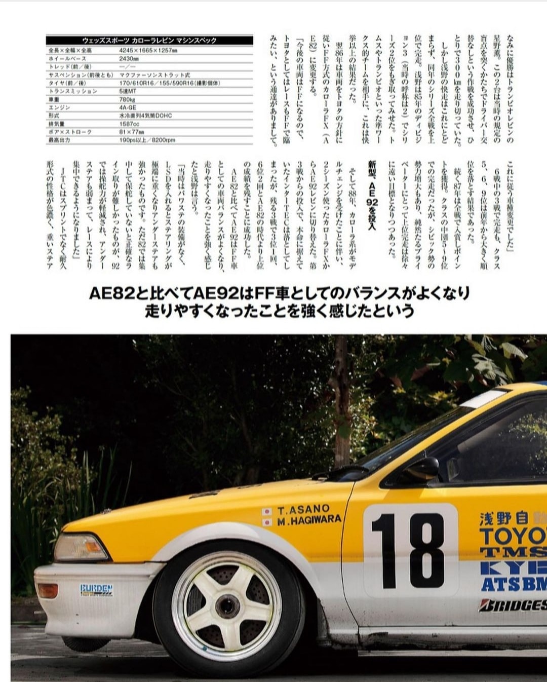Pinky Parts Ph - JTCC AE92 Wedsport Levin 🔥🔥🔥 | Facebook