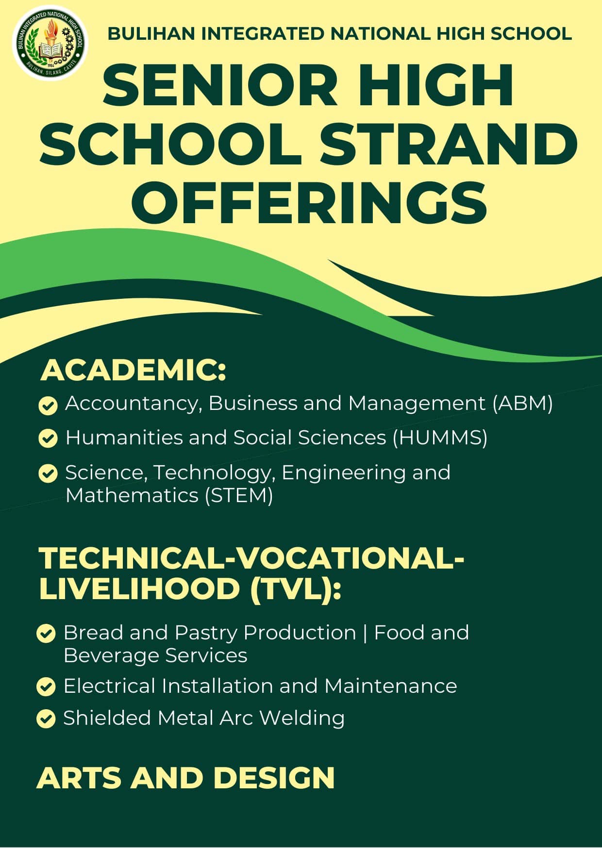 BULIHAN INTEGRATED NATIONAL HIGH SCHOOL Senior High School Strand ...