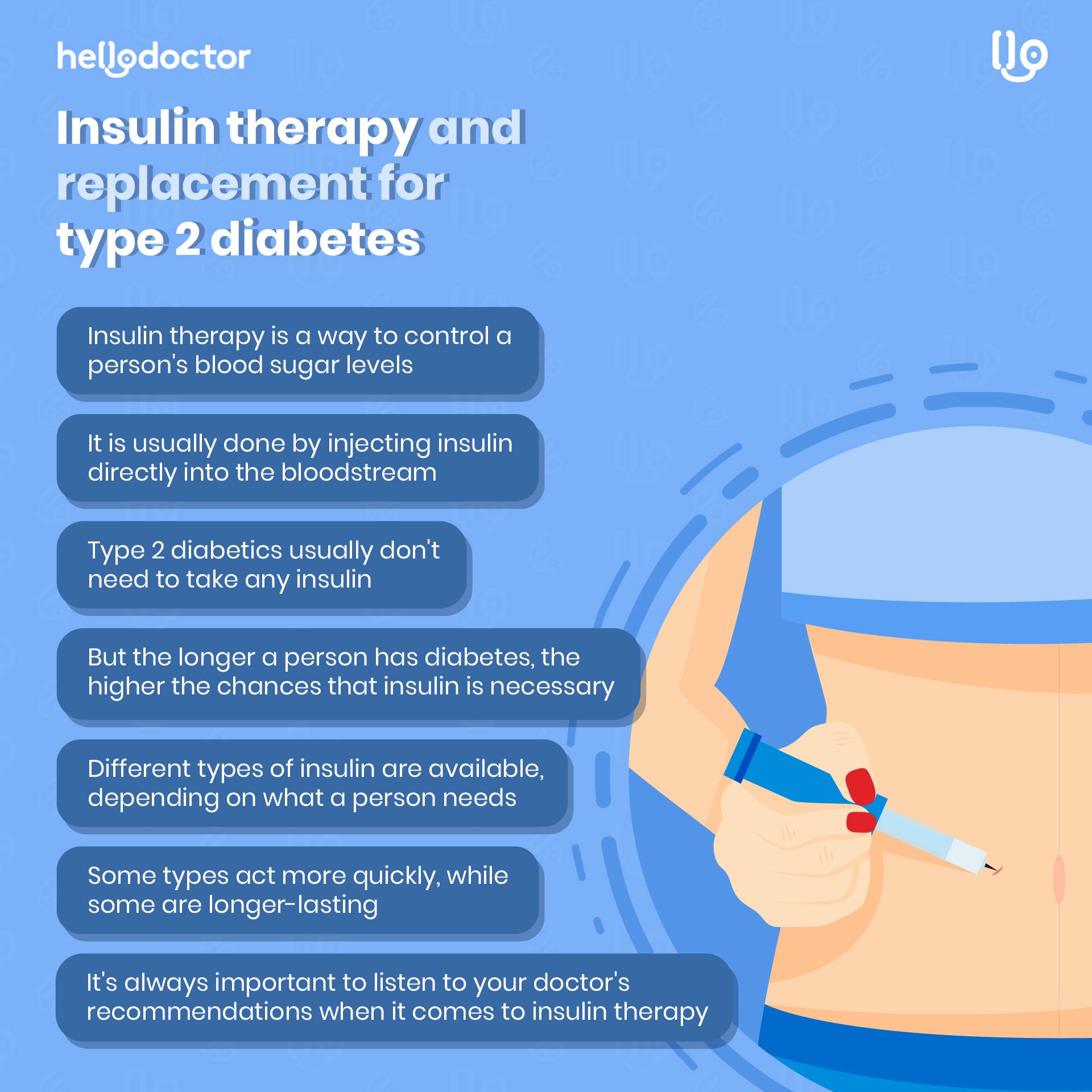 Hello Doctor - Will you need insulin replacement for your... | Facebook