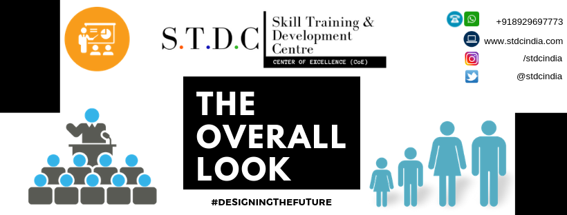 Skill , Training & Development Centre - STDC