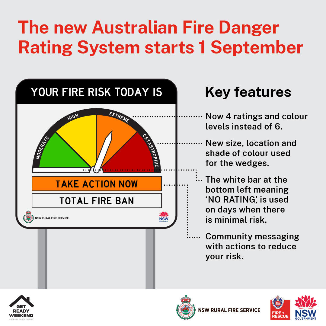 Rouse - From 1 September, Fire Danger Ratings are simpler and easier to ...