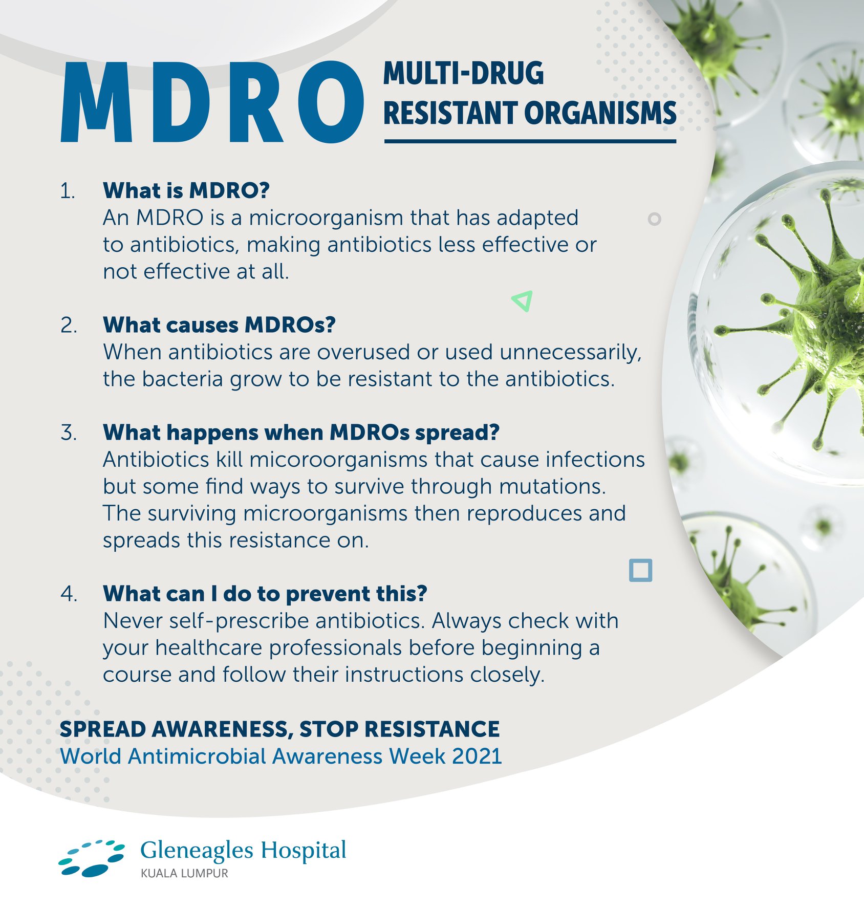Gleneagles Hospital Kuala Lumpur - New resistance organisms known as ...