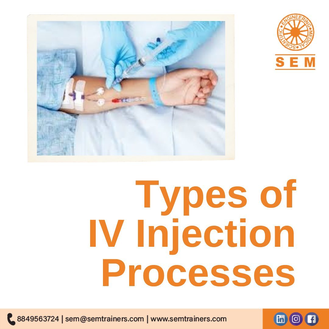 Types of IV Injection Processes:... - SEM Trainers & Systems | Facebook