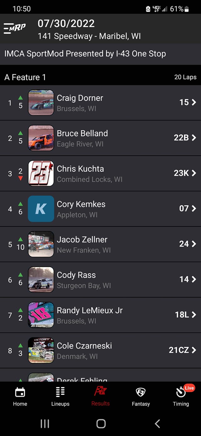 Jacob Zellner Racing
