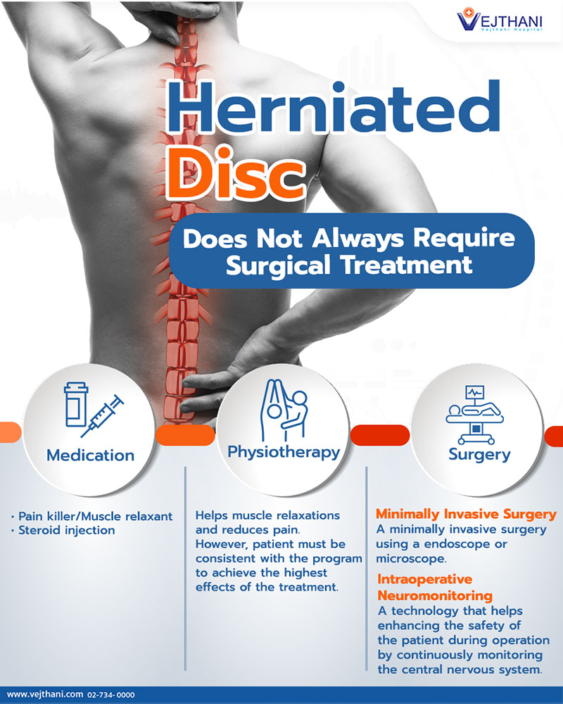 Vejthani International Hospital - Herniated Disc Does Not Always ...