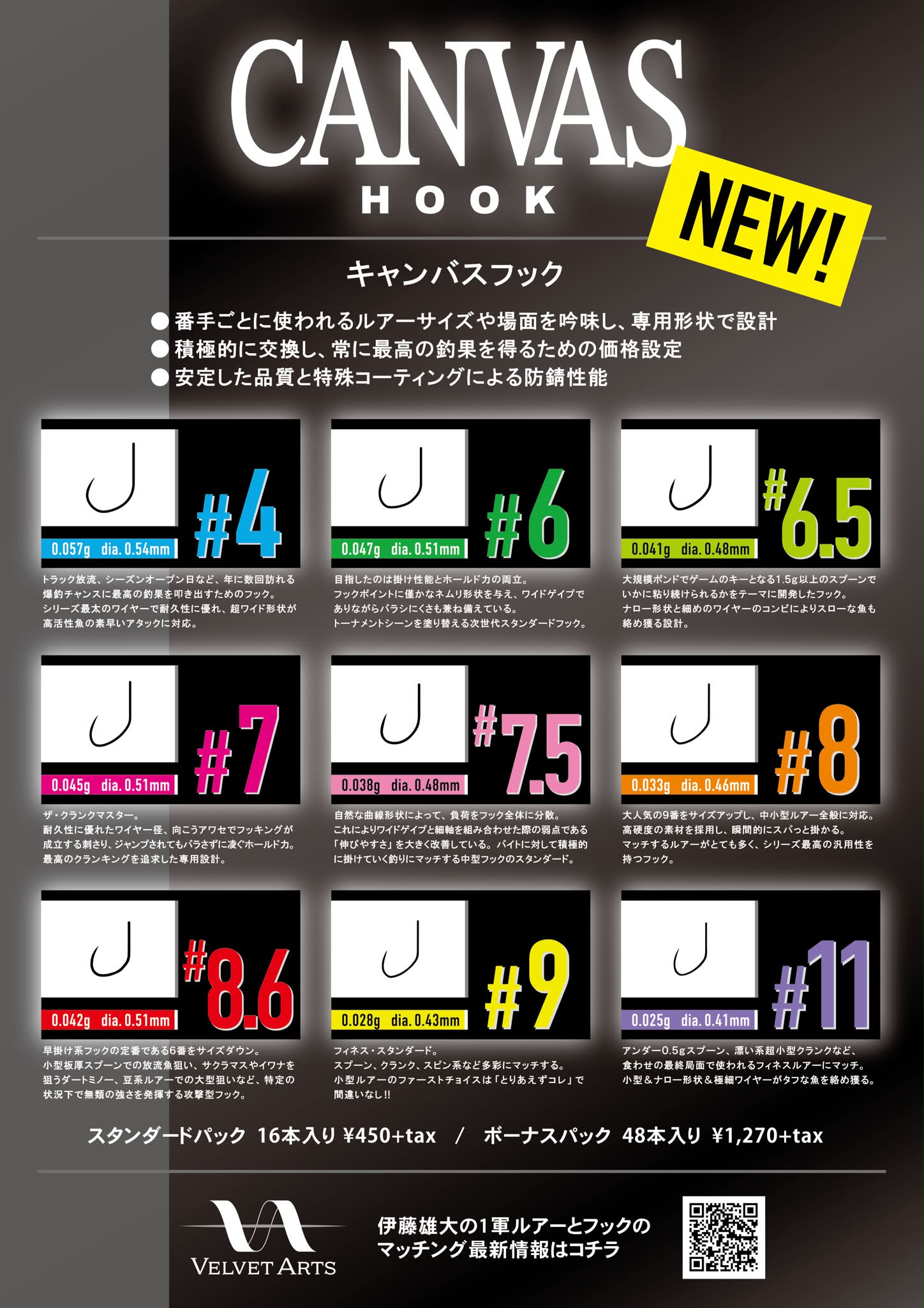 デイジー0.8g新色】 デイジー0.8gでは初となるカラーが3つ加わります