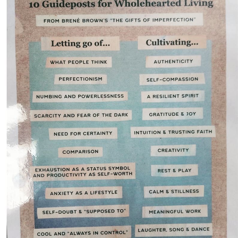 Em Dyson Psychotherapy - Here are the 10 guideposts Brene Brown offers ...