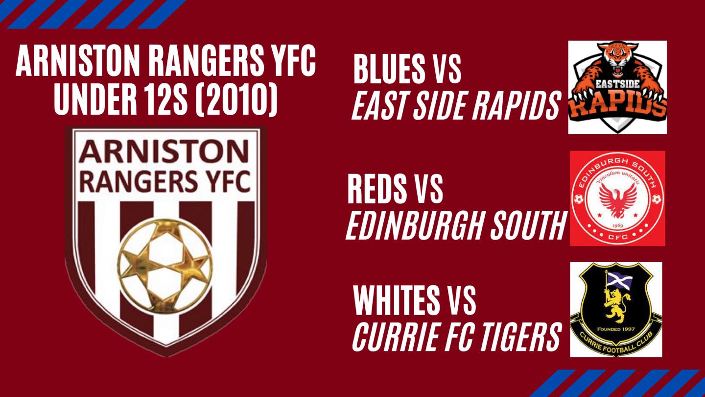 Arniston Rangers YFC 2010