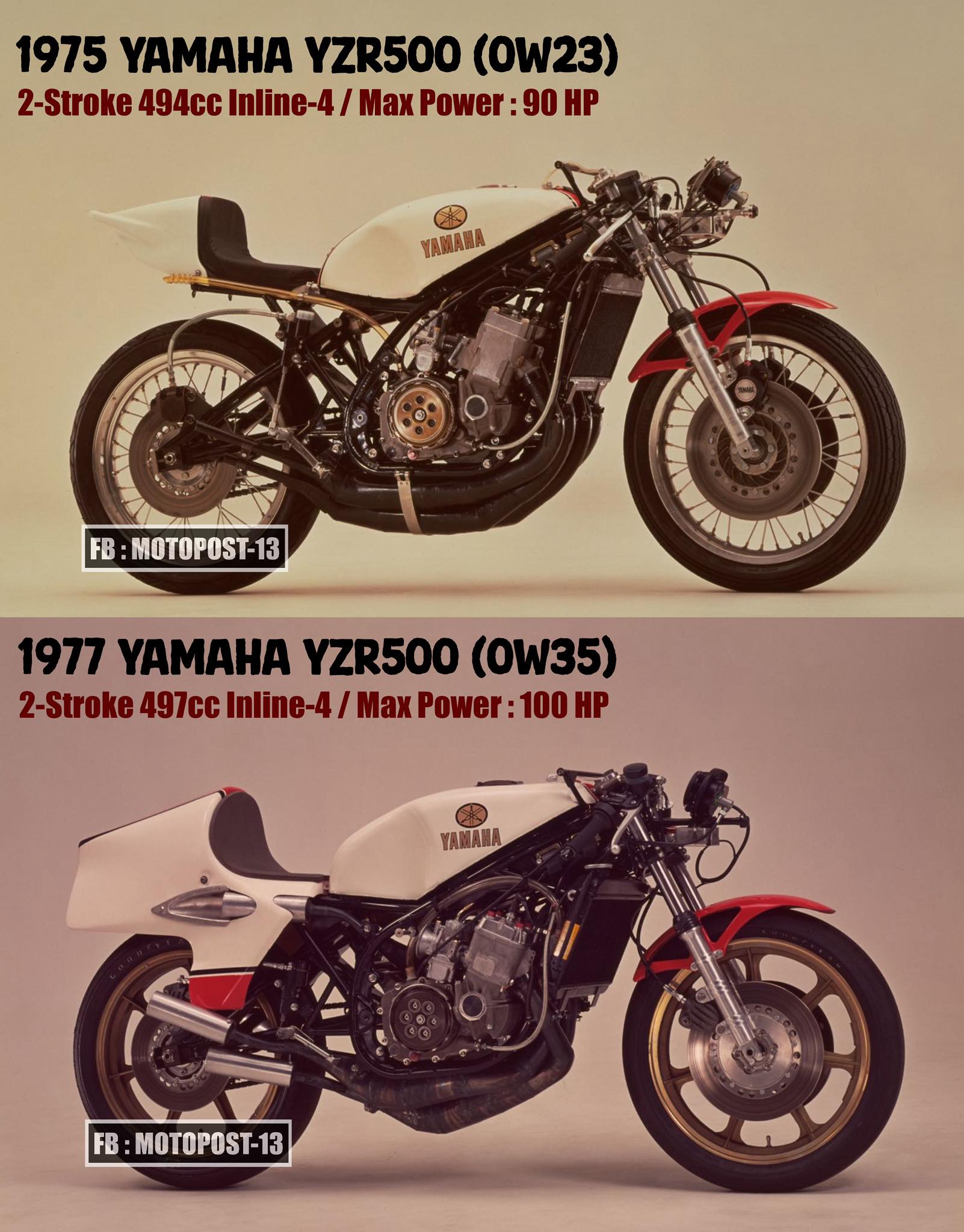 1975 YAMAHA YZR500 (OW23) 2-Stroke 494cc Inline-4/ Max Power: 90