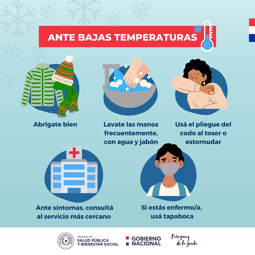 🧣 | Abrígate y, ante... - Ministerio de Salud Paraguay