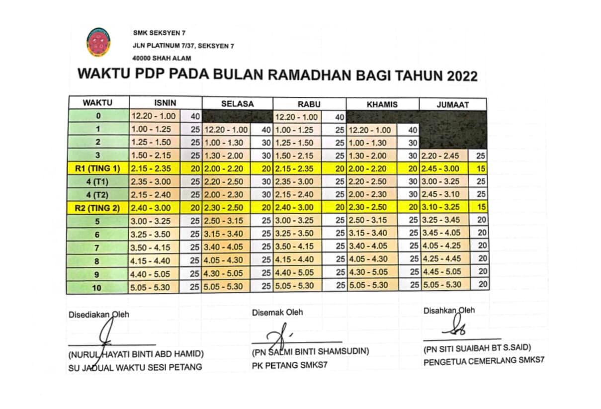 Smk Seksyen 7 Shah Alam