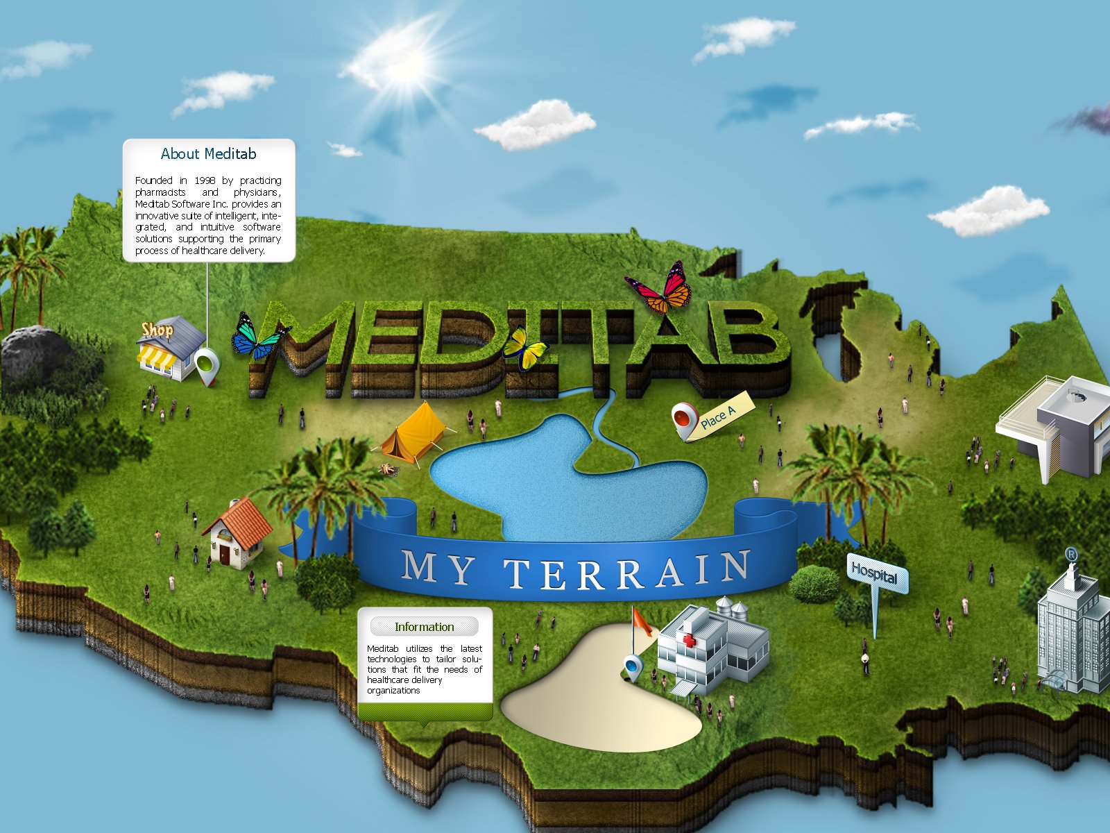 Meditab Software - India Pvt. Ltd. | Ahmedabad