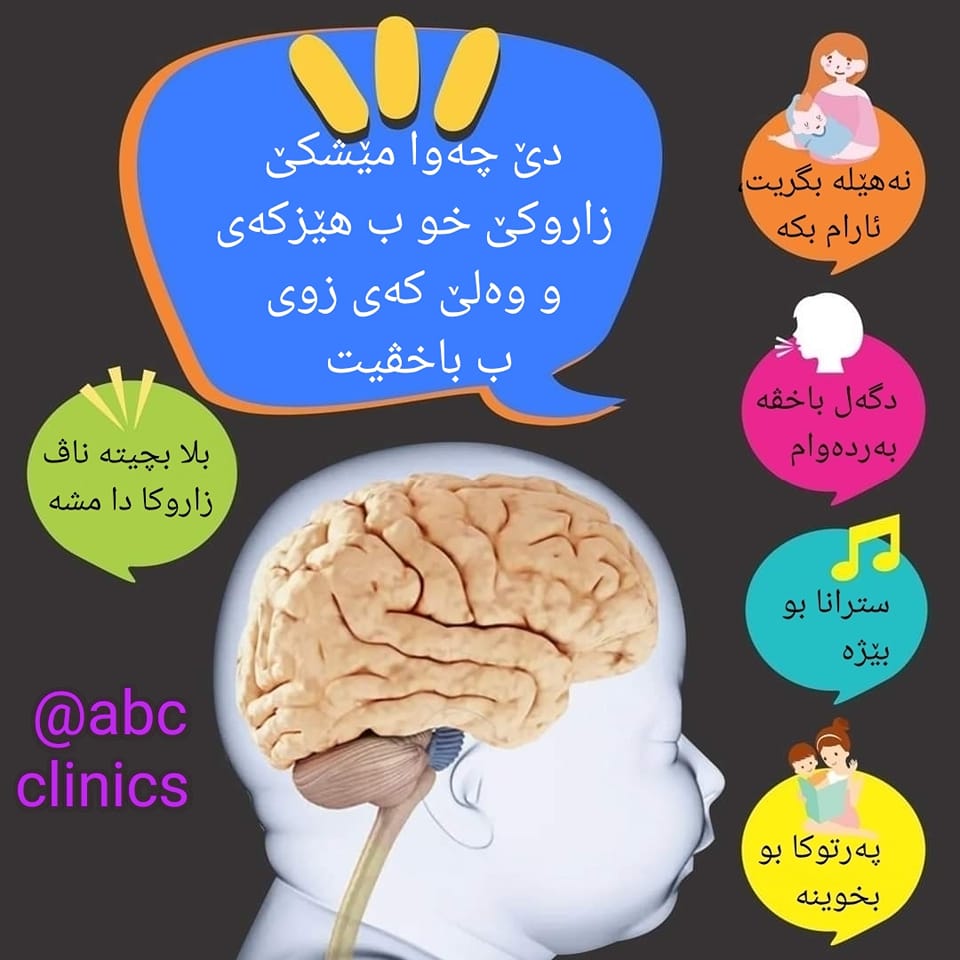 abc clinics
