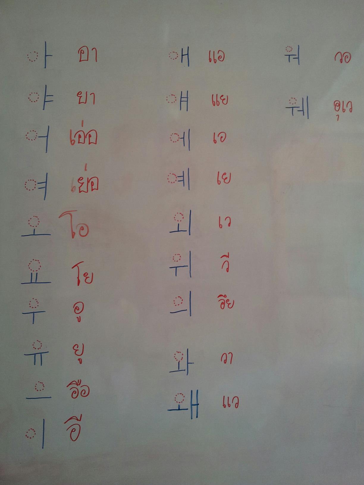 Yoon's - 한국어 모음(Vowels) ㅏ, ㅑ, ㅓ, ㅕ, ㅗ, ㅛ, ㅜ, ㅠ, ㅡ, ㅣ, ㅐ, ㅔ, ㅒ, ㅖ, ㅚ, ㅟ ...