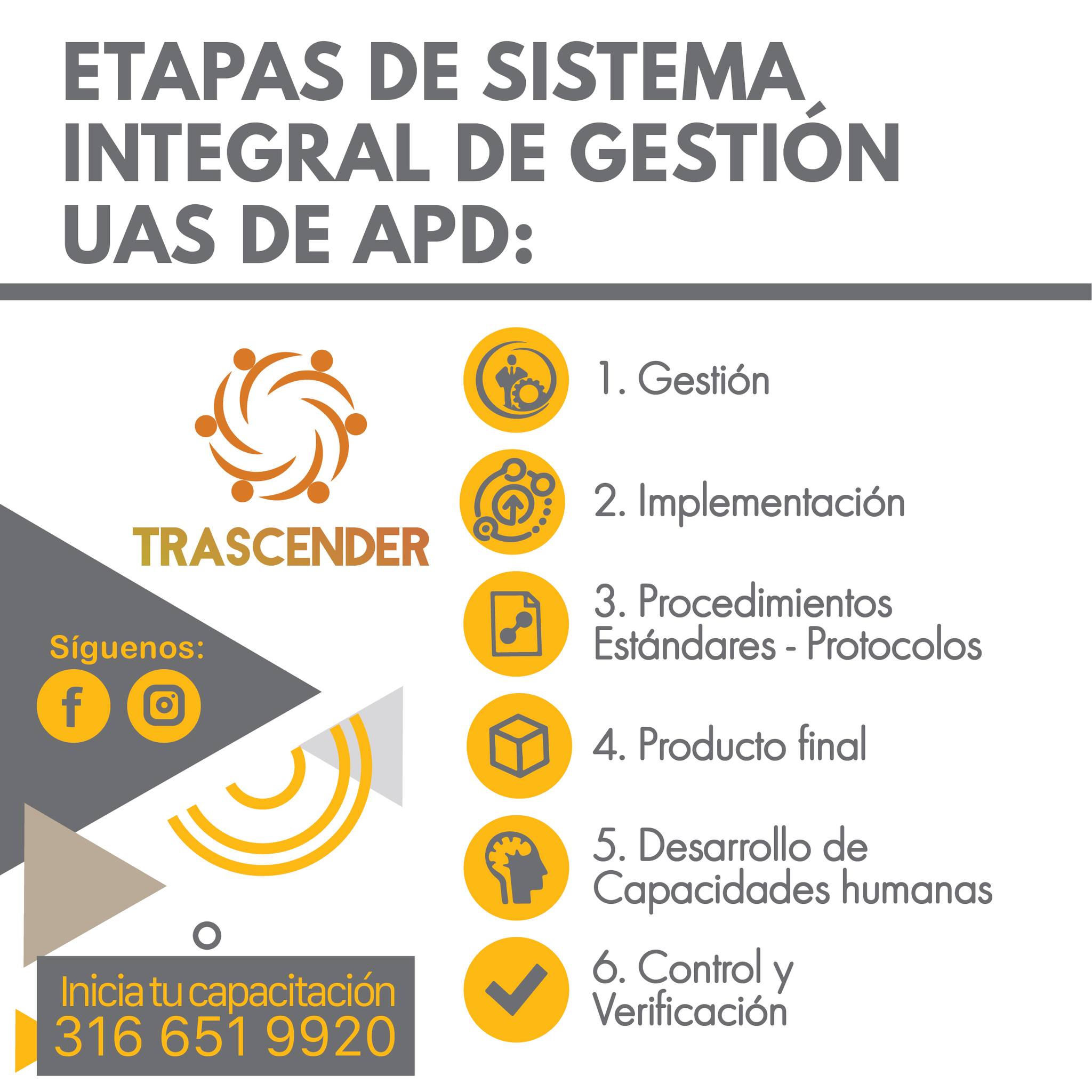 🤩Conoce algunas... - Trascender Consultoría & Entrenamiento