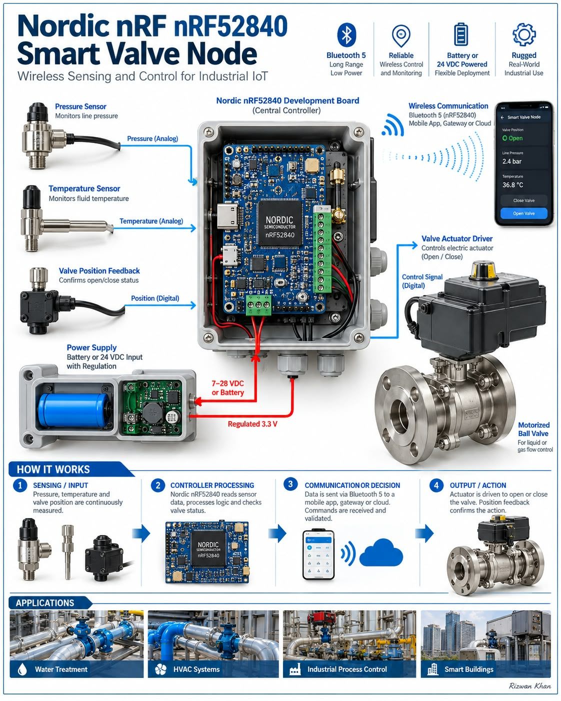 CHRさま専用ページ The circuit uses a JRC 45580 dual operational amplifier (op-amp