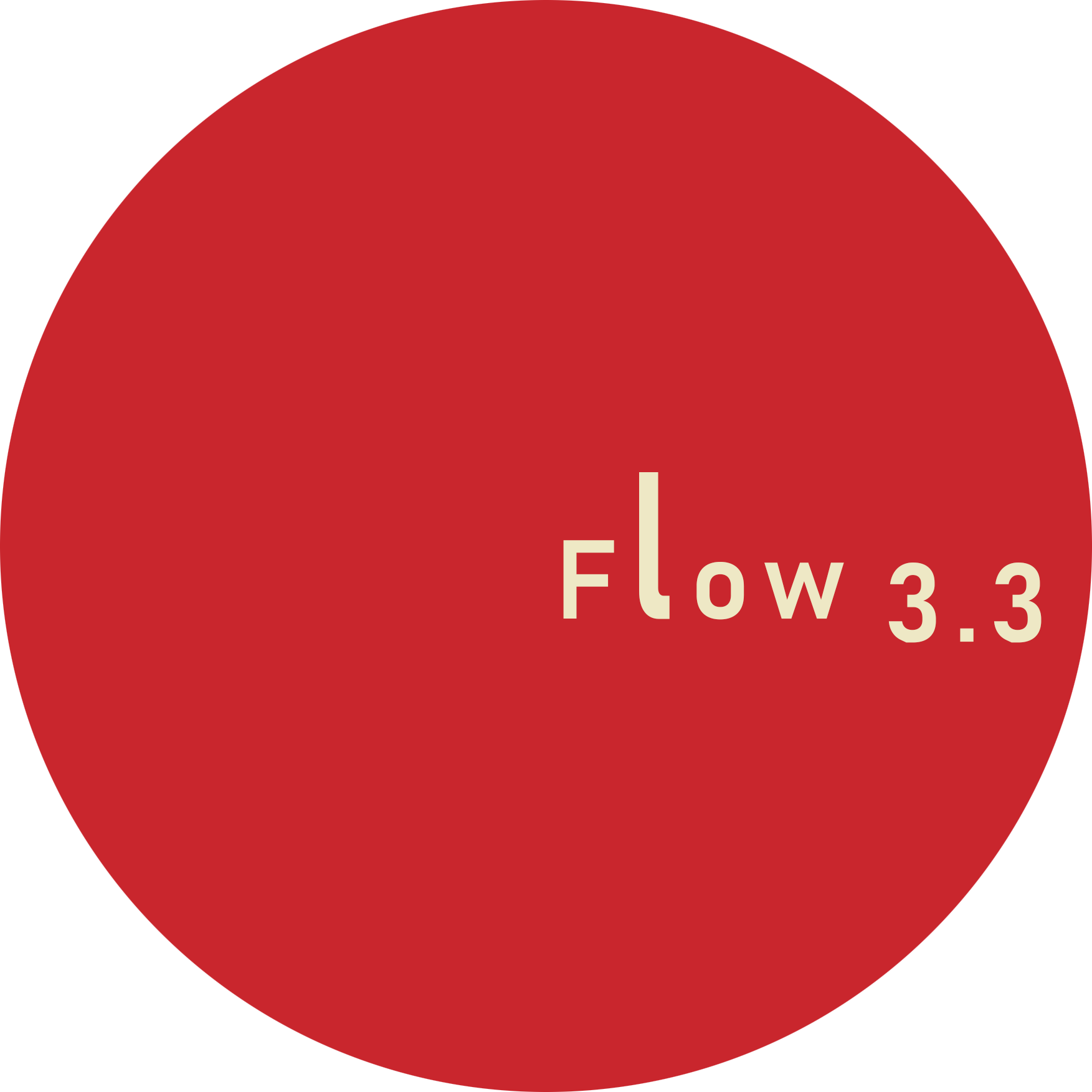 flow3.3_official added a new photo. - flow3.3_official