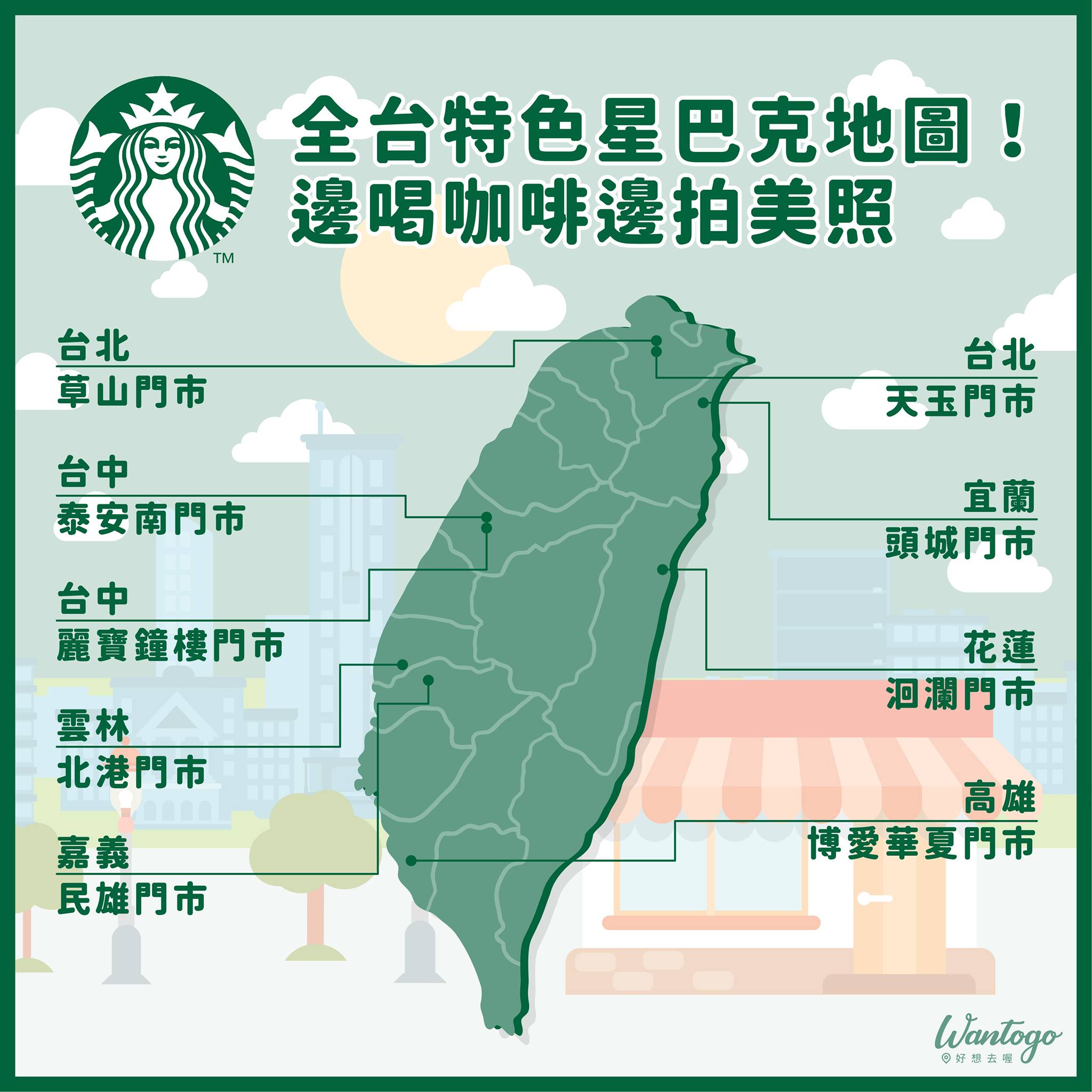 好想去喔 - 📍全台 防疫期間☀️大家可以先將喜歡的景點收藏，之後再出發！ 9間超美「星巴克」推薦☕你去過幾間呢？... | Facebook