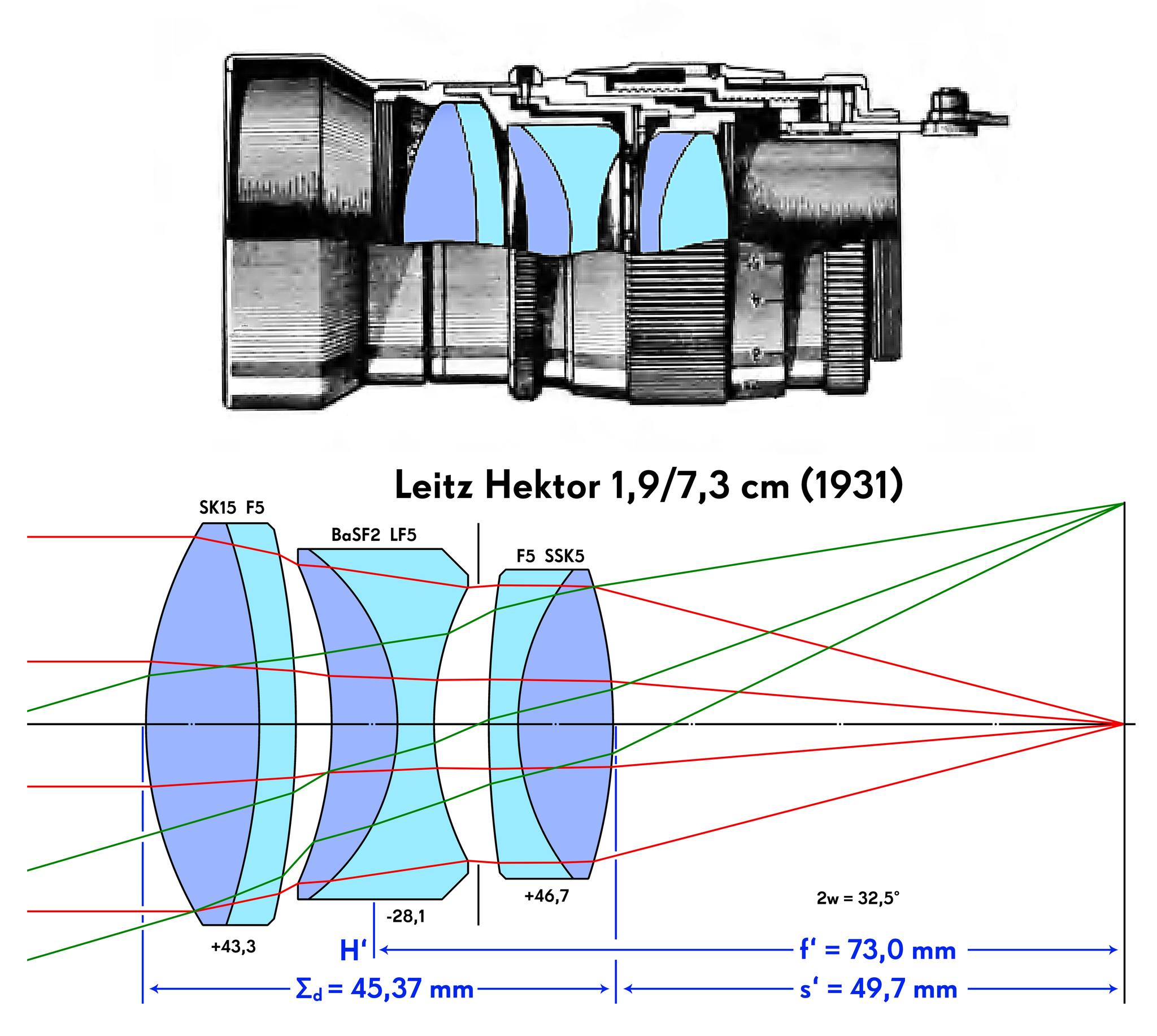 1937 Leitz Telyt 20cm f4.5 with OUBIO and 14167.