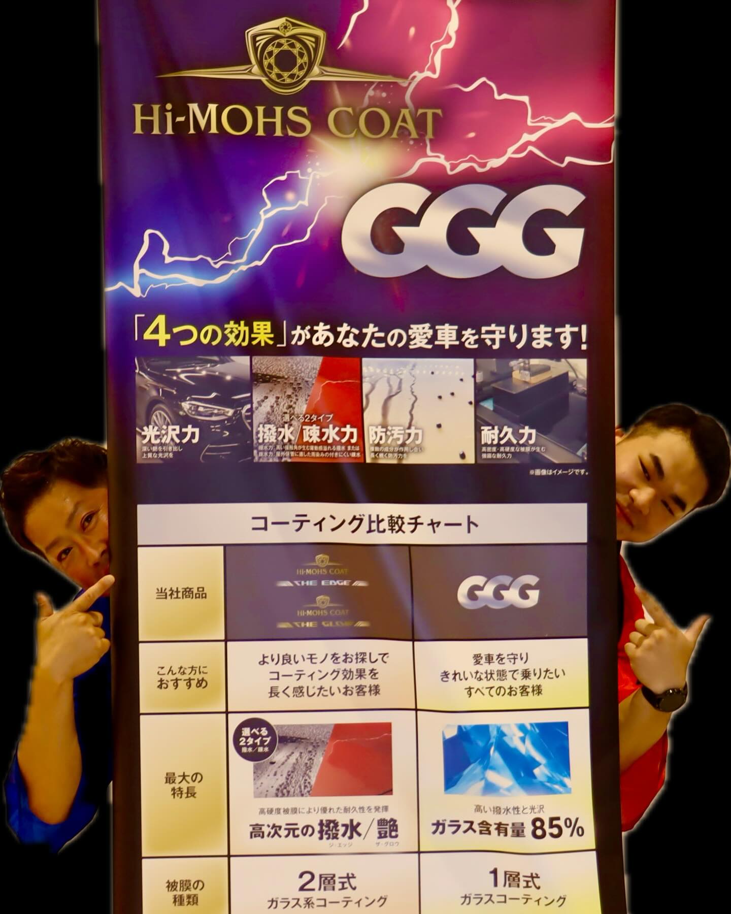 ガリバーオリジナルコーティング GGG おすすめ‼️なんとガラス成分85 