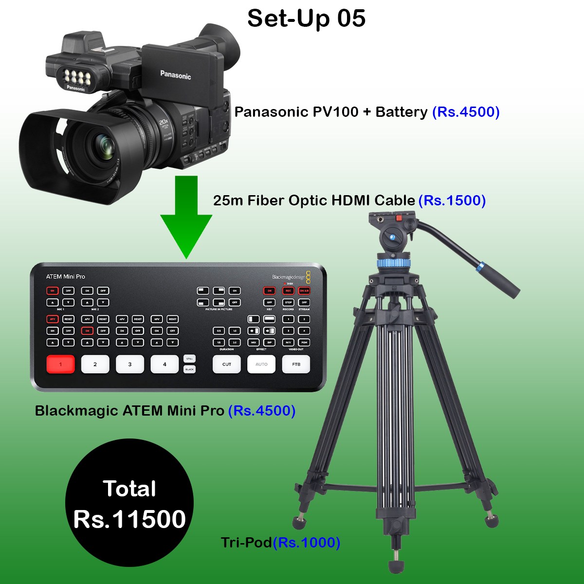 Lakshman Camera Rent | Katugastota