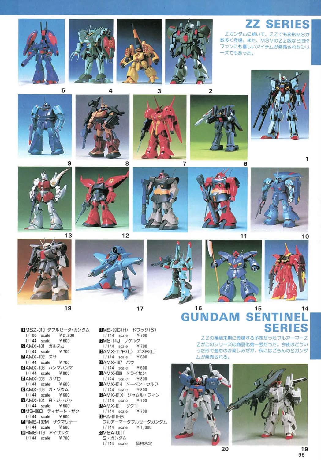 当時のガンプラVol.6